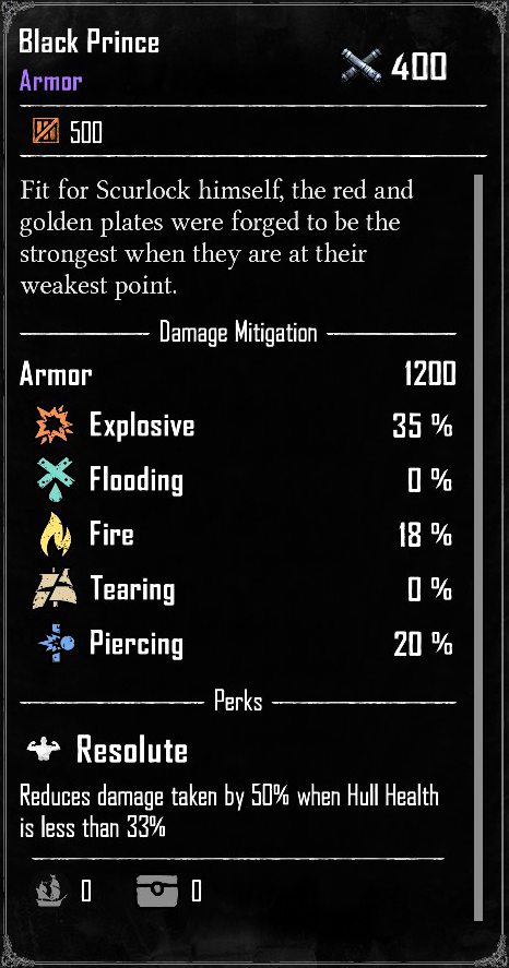 Skull and Bones - Items - Armor Black Prince