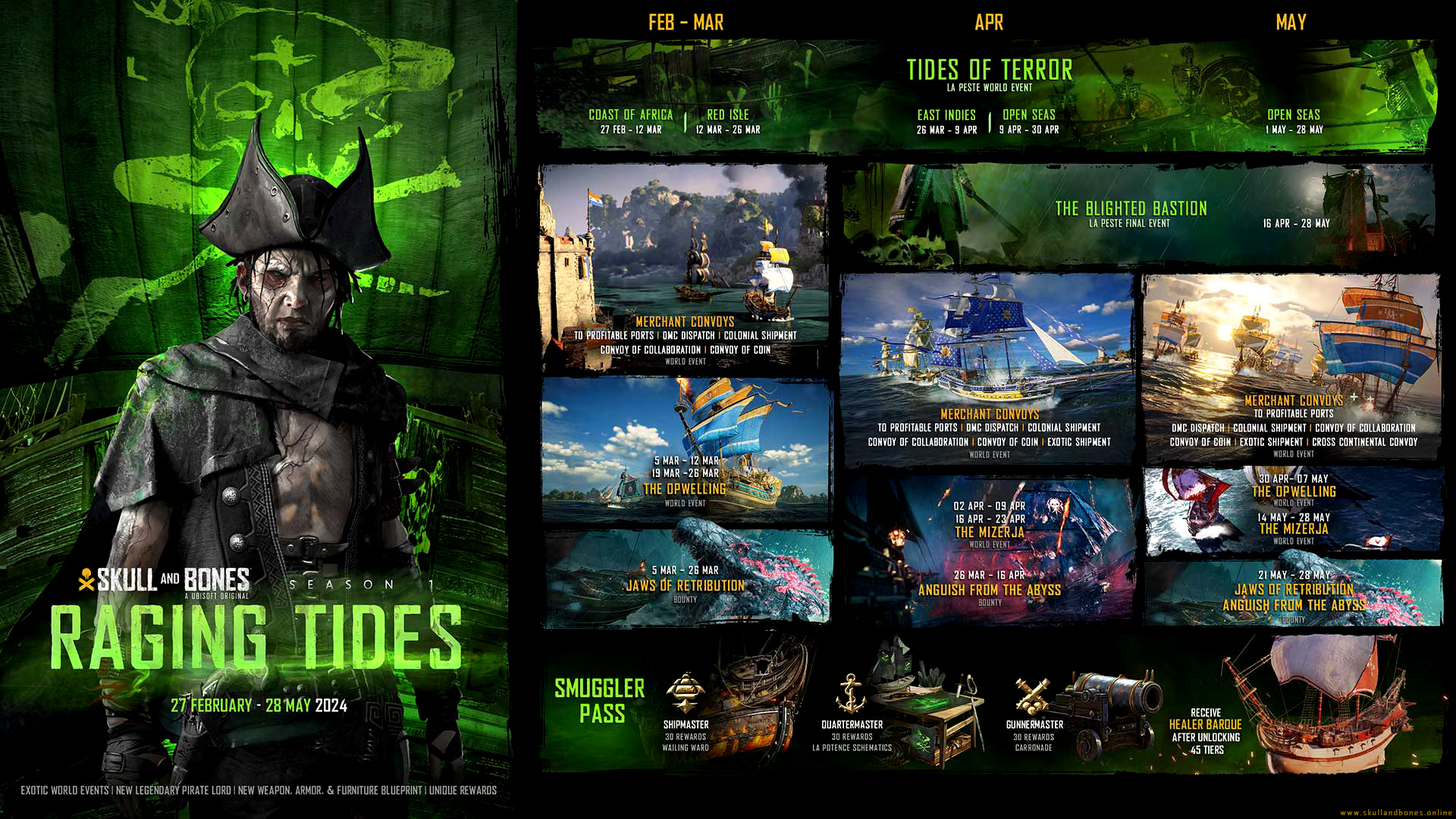 Skull and Bones - Season 1 Roadmap